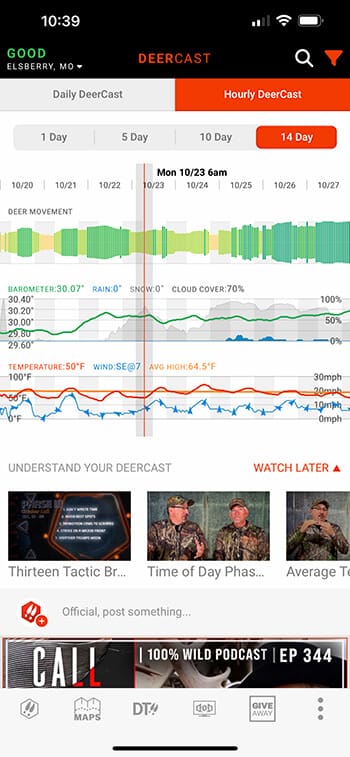 Forecasting 14 Day Forecast