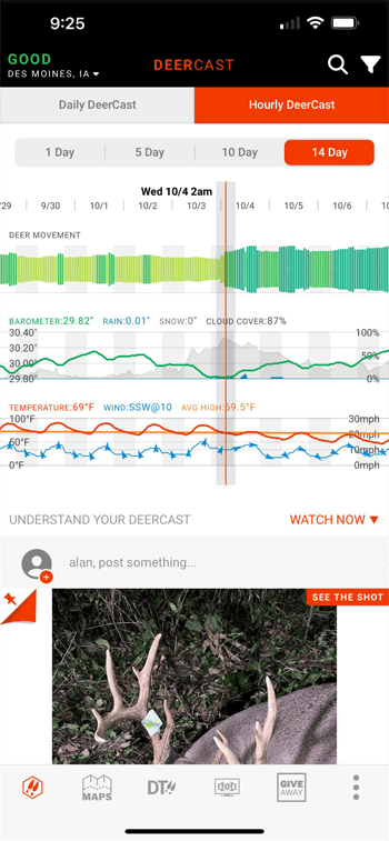 Forecasting